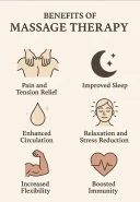 Relaxare & echilibru Iași - imagine 1